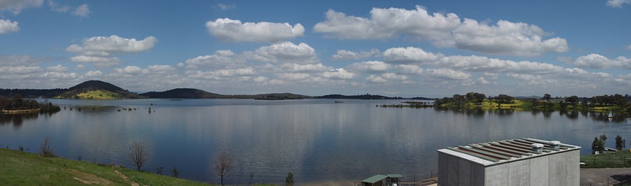Water Level Summary